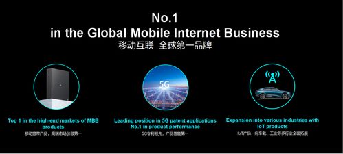 中興通訊倪飛 踐行創行力，構建全場景5G終端生態基礎軟件服務