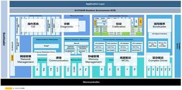 國產基礎軟件的國際突破 從本土到德國市場的成功跨越